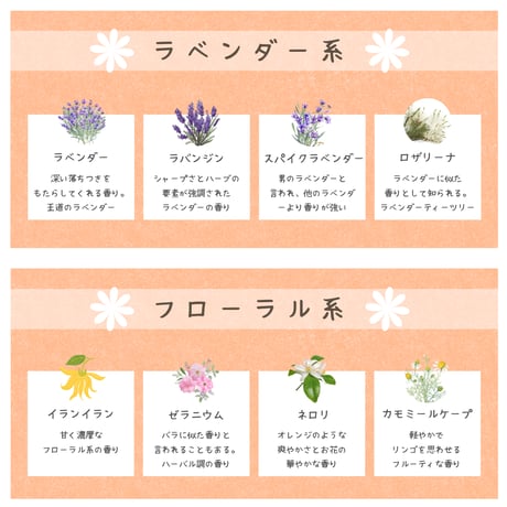 天然精油　アロマミスト　フレグランスミスト　30ml　全48種から選べる