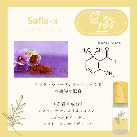 サフラックス　ロールオンアロマ5ml