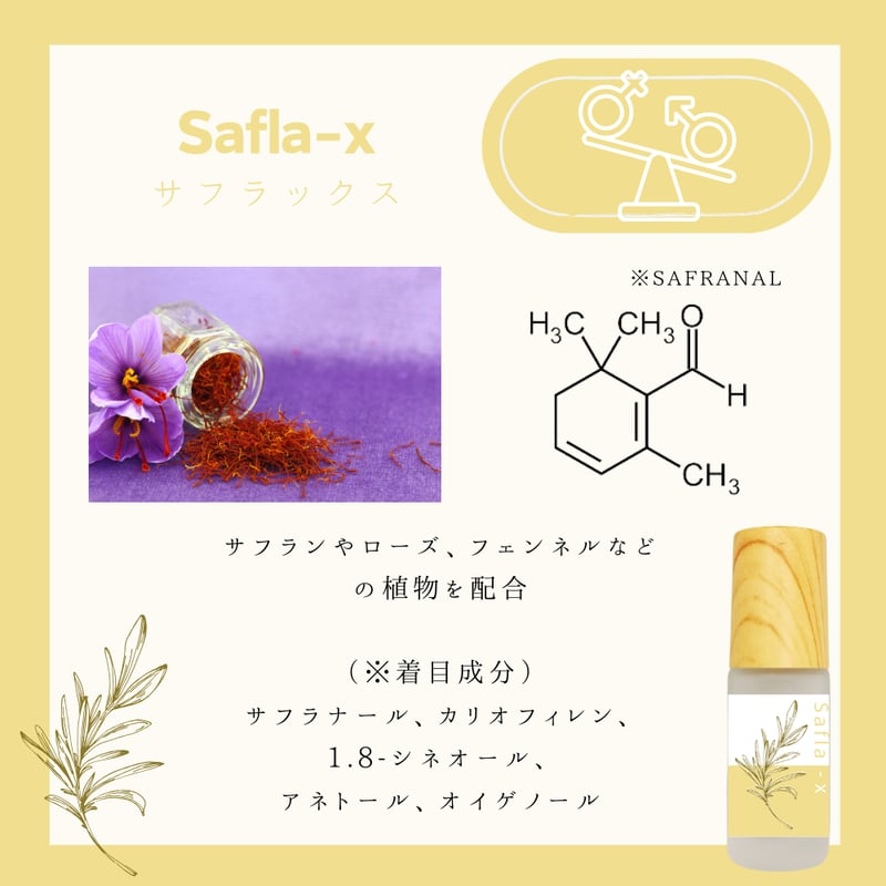サフラックス ロールオンアロマ5ml | LC aroma STORE