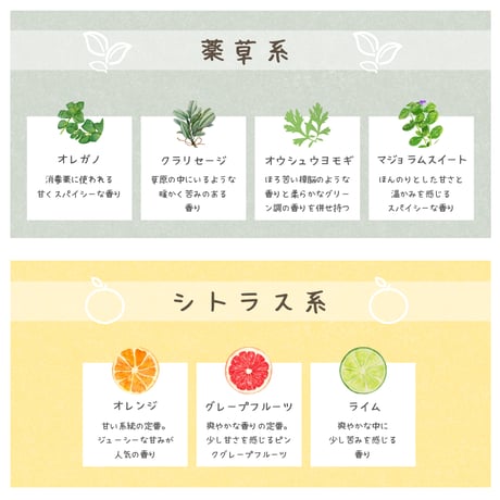天然精油　アロマミスト　フレグランスミスト　30ml　全48種から選べる