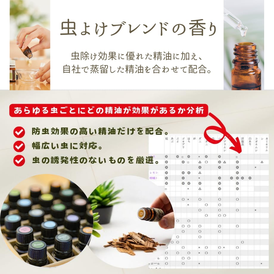 6565864522d856002a8f7152