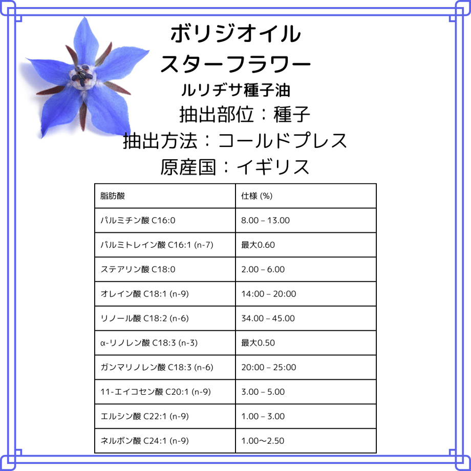 64252252589ed6002b12b455