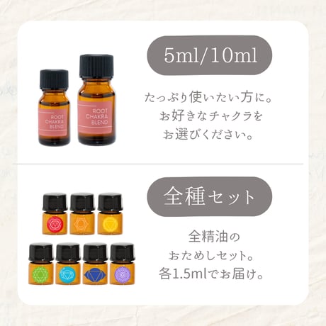 チャクラブレンド精油