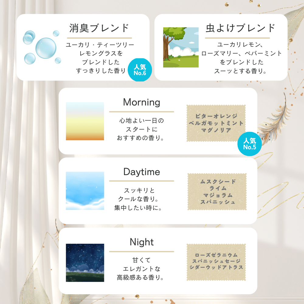 車用芳香剤 詰替え10ml | LC aroma STORE