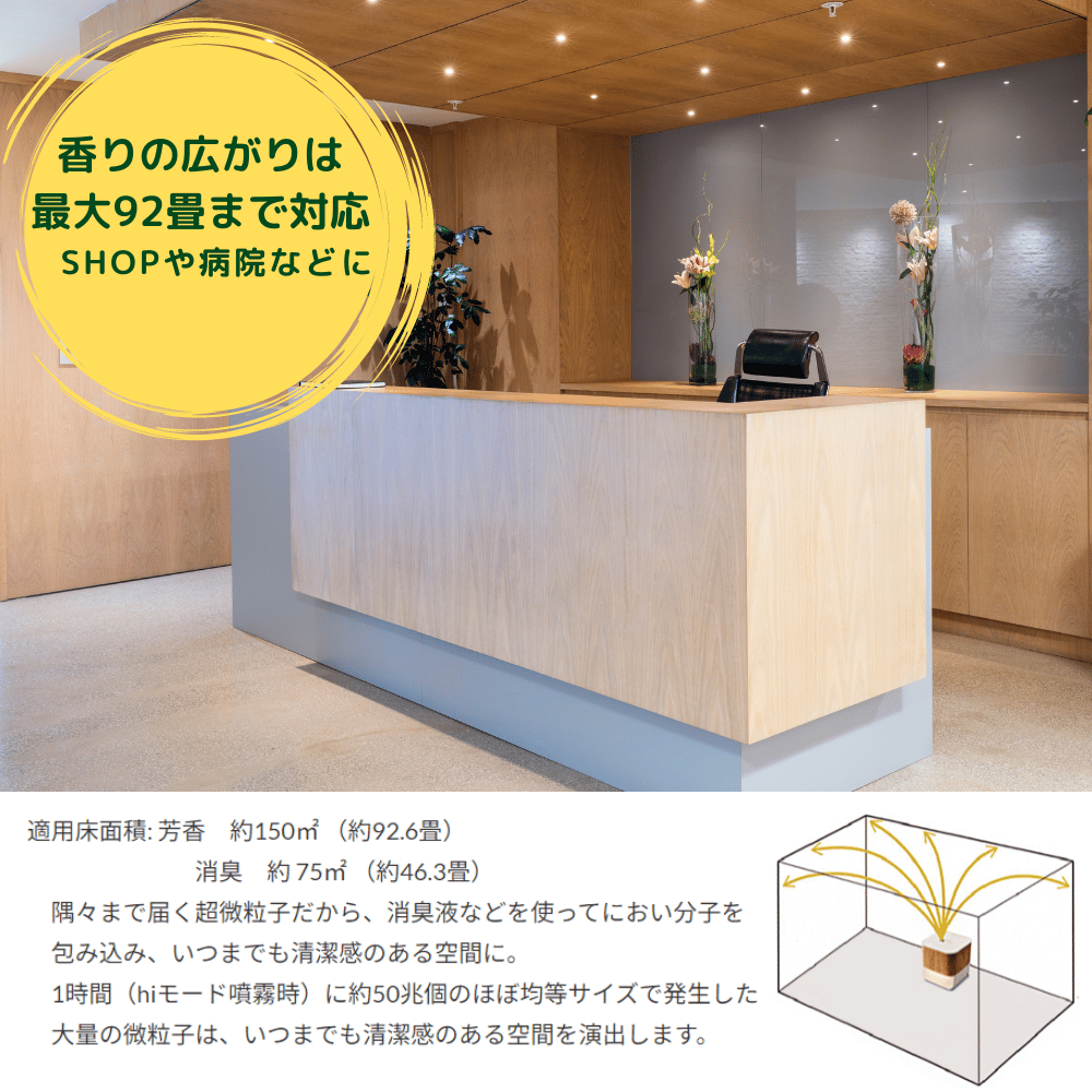 ☆生活の木 ASD-01PW アロマシーンプラス AROMASCENE+ 広範囲対応◆最大約92.6畳・ほのかな香りがどこまでも aromascene-2.jpg