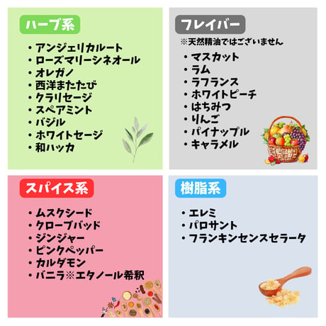 自分でカスタム　オリジナルブレンド精油