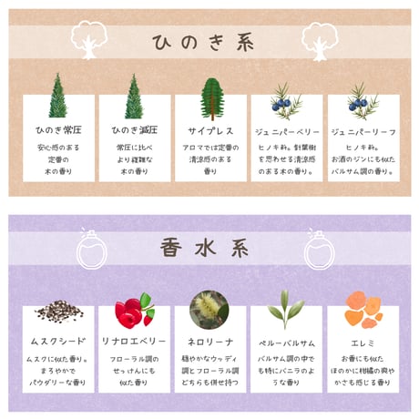 天然精油　アロマミスト　フレグランスミスト　30ml　全48種から選べる