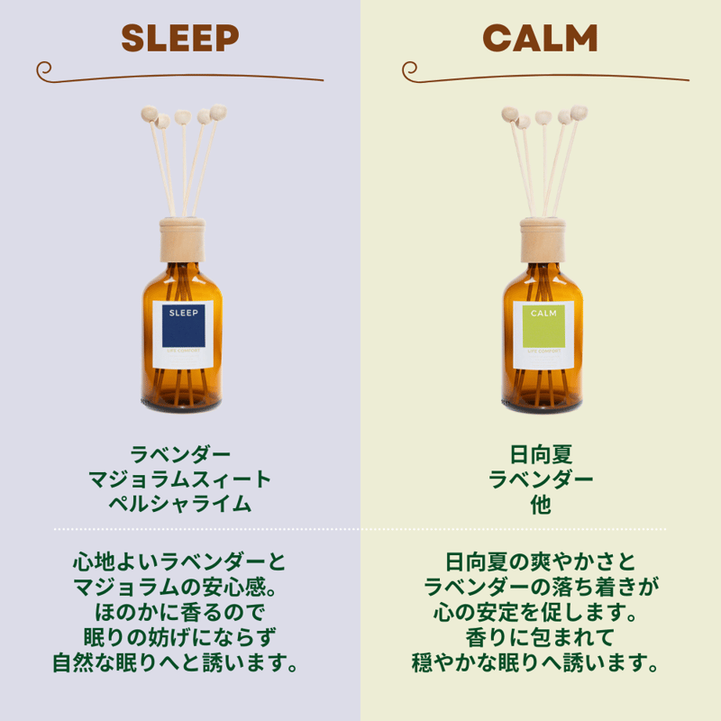 寝室用リードディフューザー250ml | LC aroma STORE 寝室用リードディフューザー250ml | LC aroma STORE