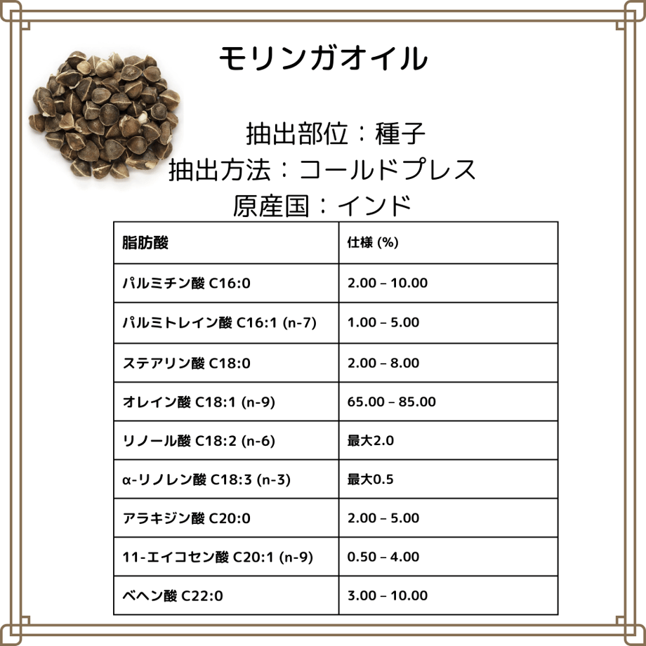 66554465c99ac7003c4b7cab