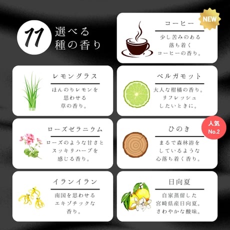 車用芳香剤　スマートディフューザー　詰替え50ml