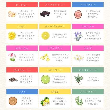 酸化防止剤入り　精油