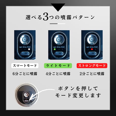 【ボトルタイプ】車用芳香剤 スマートディフューザー　専用液付き