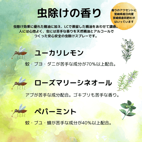 虫除けスプレー　虫除けaroma mist