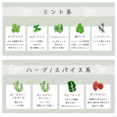 天然精油　アロマミスト　フレグランスミスト　30ml　全48種から選べる