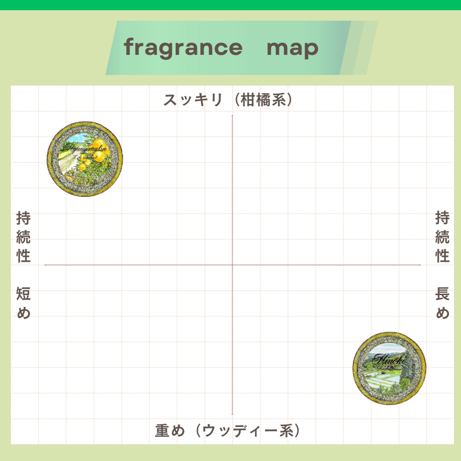 65f27729e533d0002b8223b3