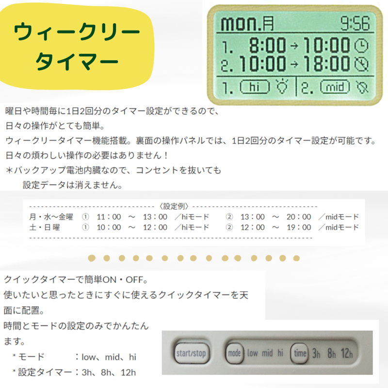 アロマシーンプラス 業務用ディフューザー | LC aroma STORE