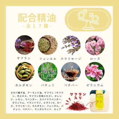 サフラックス　ロールオンアロマ5ml
