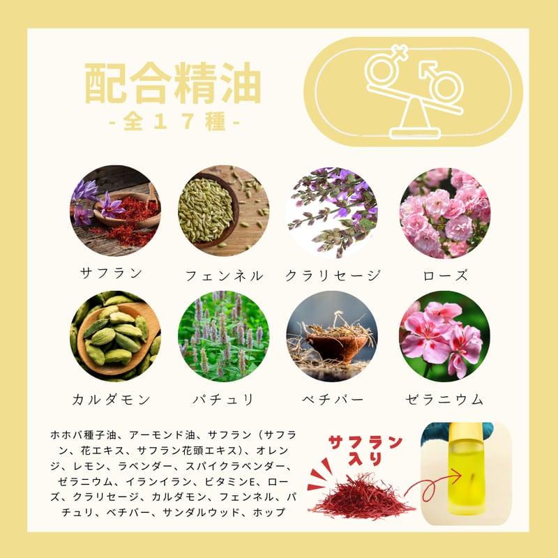 サフラックス ロールオンアロマ5ml | LC aroma STORE