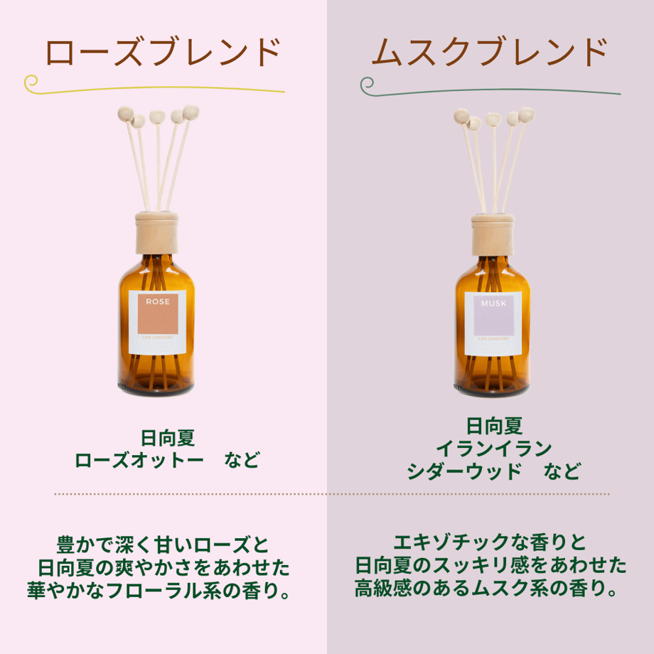 65f27593e70d9700768b46f1