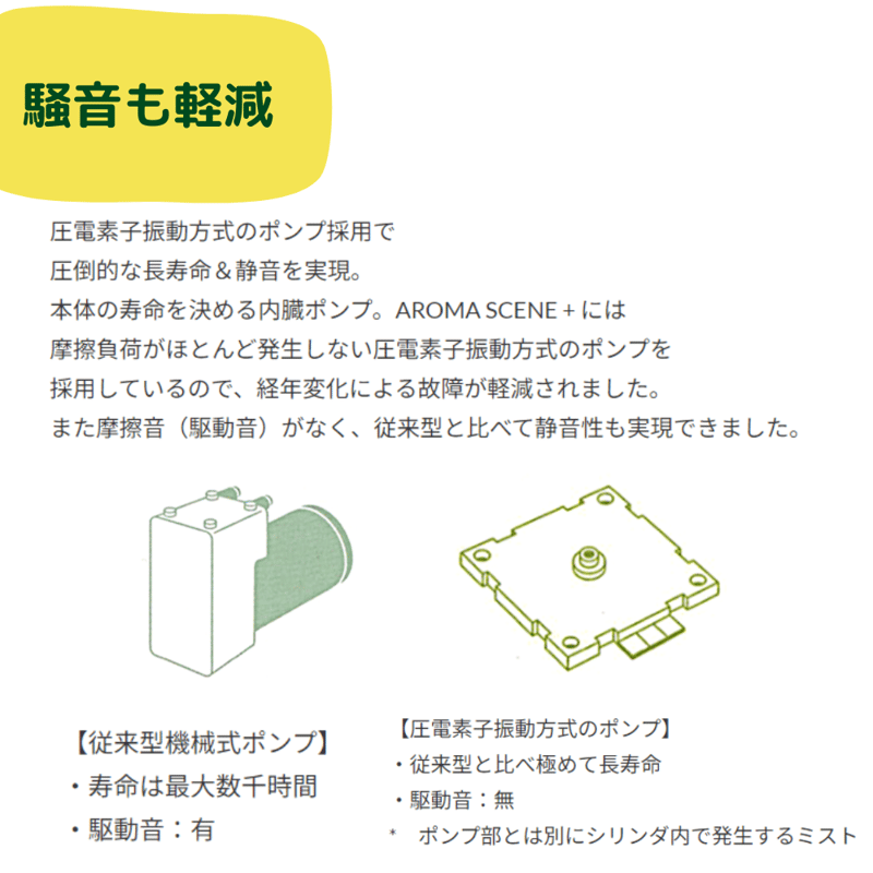 ☆生活の木 ASD-01PW アロマシーンプラス AROMASCENE+ 広範囲対応◆最大約92.6畳・ほのかな香りがどこまでも aromascene-2.jpg