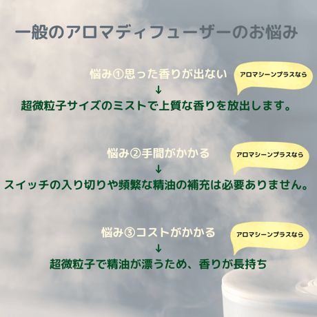アロマシーンプラス  業務用ディフューザー