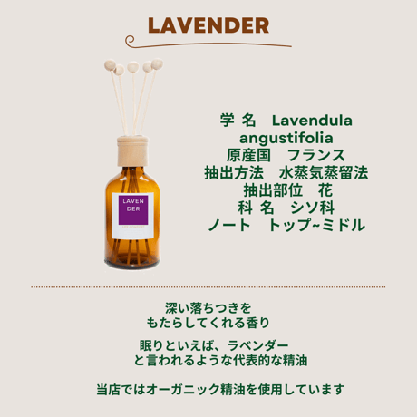 寝室用リードディフューザー250ml