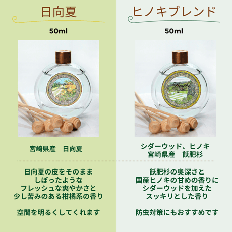 和精油リードディフューザー50ml