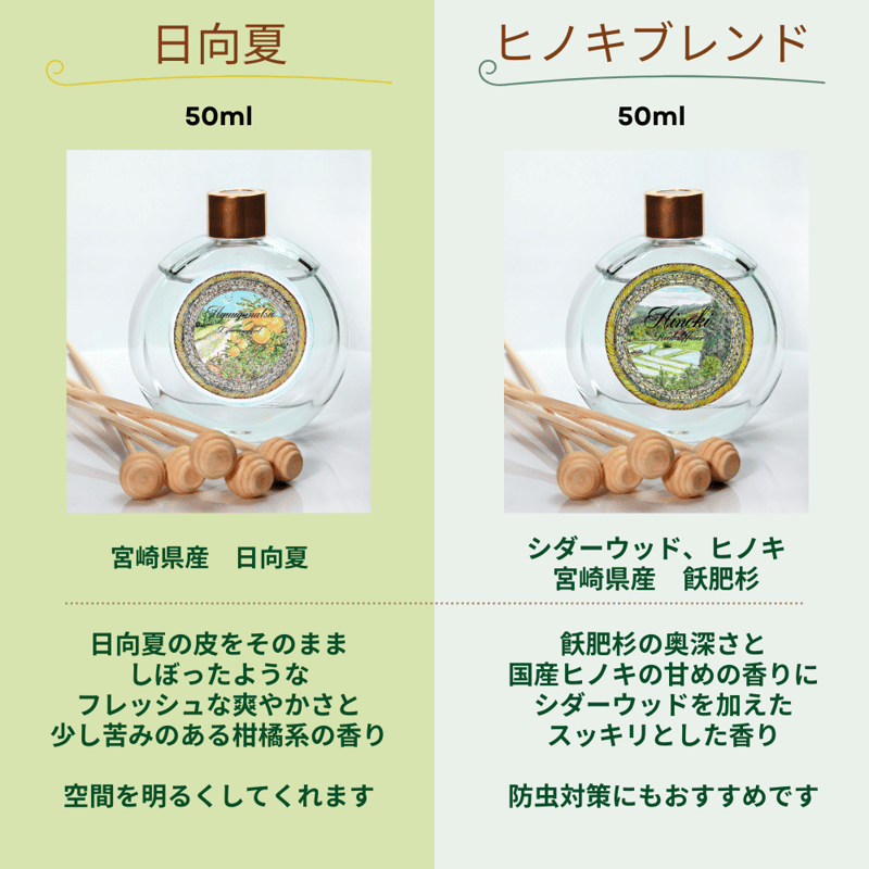 サントリー - ナカさま、専用です。 SUNTORY サントリー デカビタC ゴッドチャージショット （VD限定