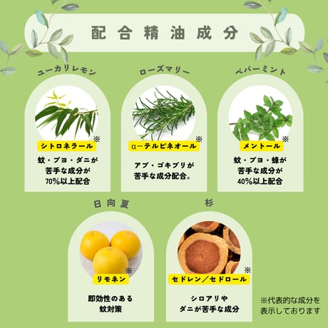 1-8プロテクト　虫除けロールオンアロマ