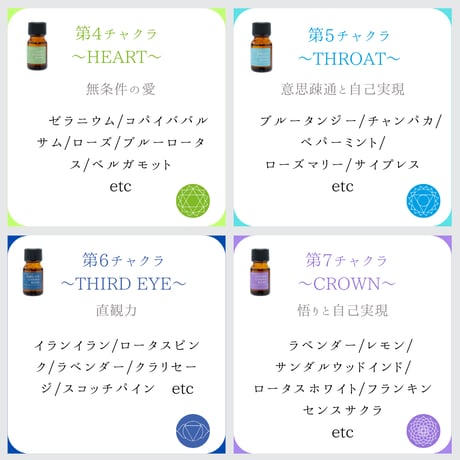 チャクラブレンド精油