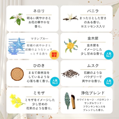 車用芳香剤　詰替え10ml