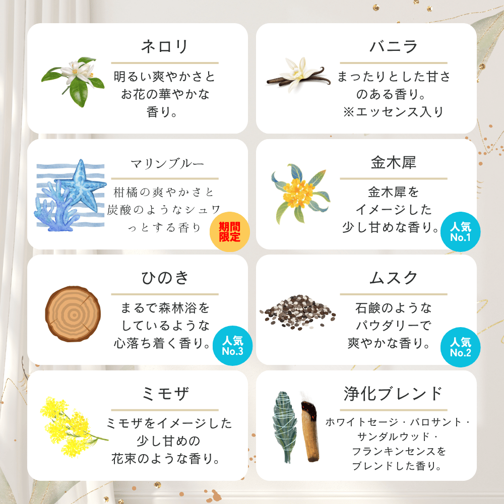 車用芳香剤 詰替え10ml | LC aroma STORE