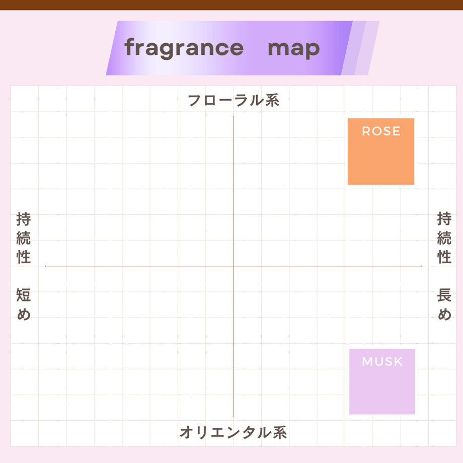 65f27593e70d9700768b46f1