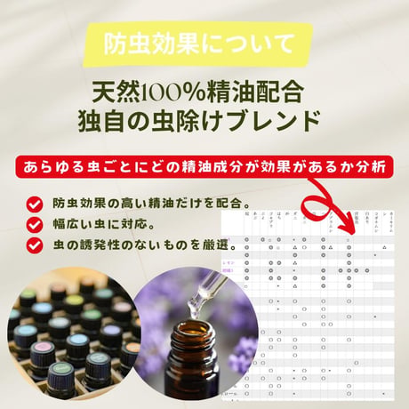 虫除け芳香剤　吊り下げタイプ
