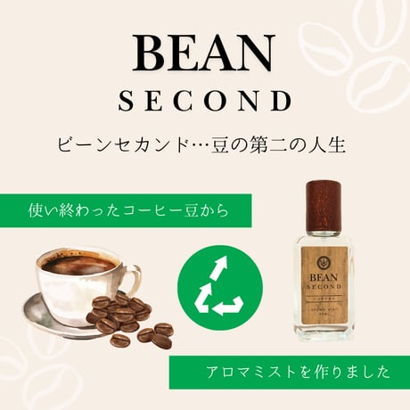 BeanSecond　ビーンセカンド　コーヒーミスト　コーヒーアロマスプレー