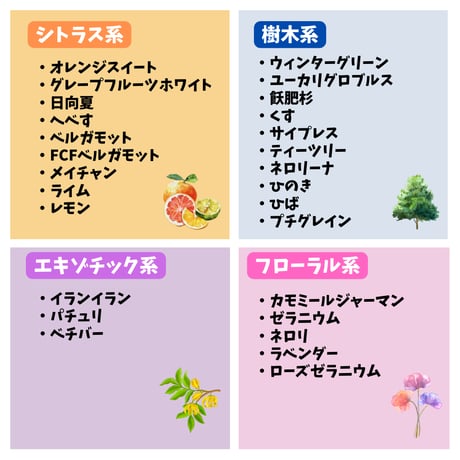 自分でカスタム　オリジナルブレンド精油