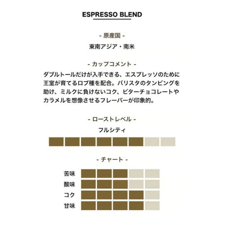 espresso blend  100ｇ　ダブルトールカフェ焙煎所直送絶品珈琲豆