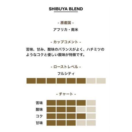 渋谷 blend　  200g　ダブルトールカフェ焙煎所直送絶品珈琲豆