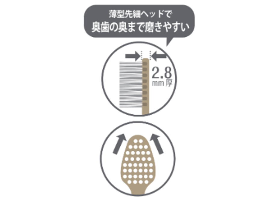 656fc9ccbb9777002d09f45a