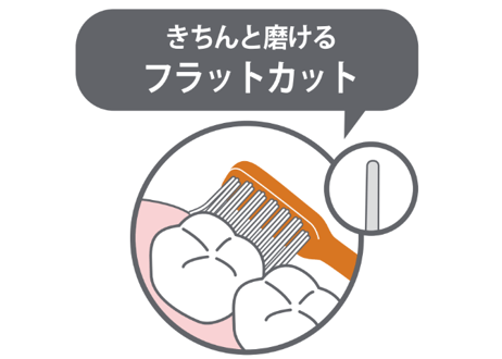 mon seule(モンスール) きちんと奥歯ケア用-ミディアム歯ブラシ