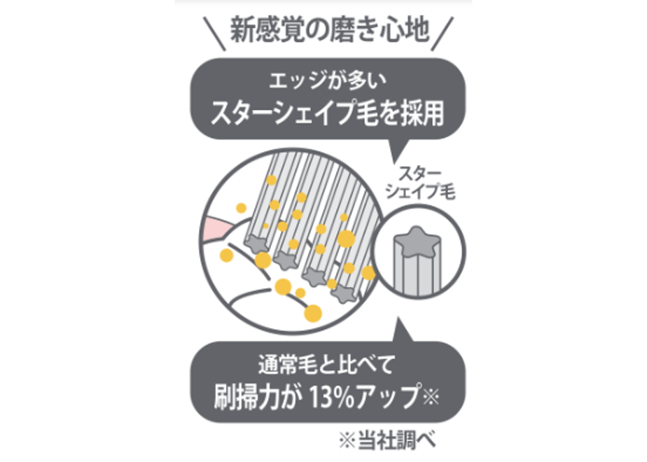 656fc9ccbb9777002d09f45a