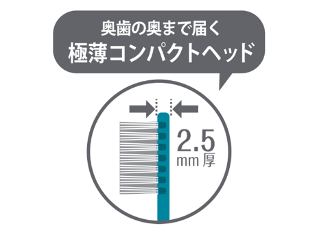 mon seule(モンスール)　歯周ポケットケア用歯ブラシ