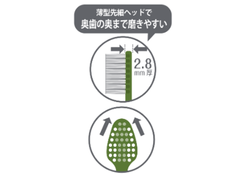 656fd6b93e68ea0031479b91