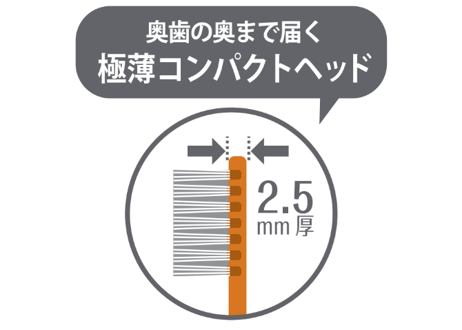 mon seule(モンスール) きちんと奥歯ケア用-ミディアム歯ブラシ