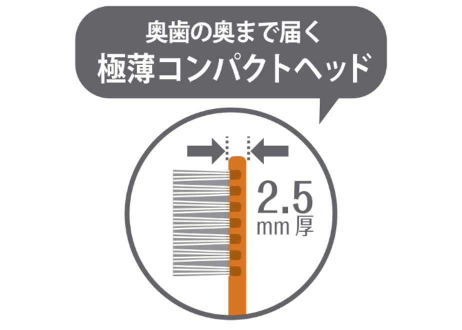 653225541d175c002ad1fb60