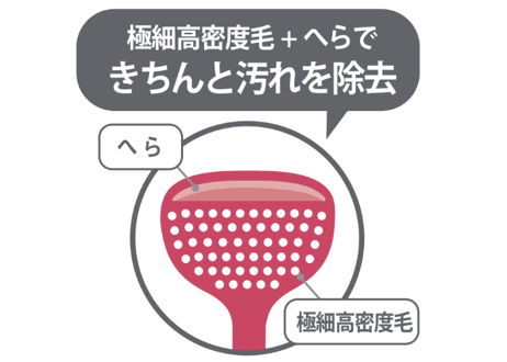 mon seule(モンスール)　やさしく舌ケア用