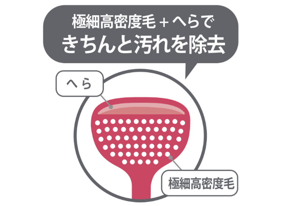 6532197ce0a19e002c0ae50e