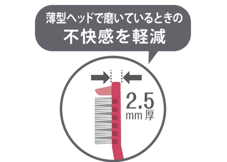 mon seule(モンスール)　やさしく舌ケア用