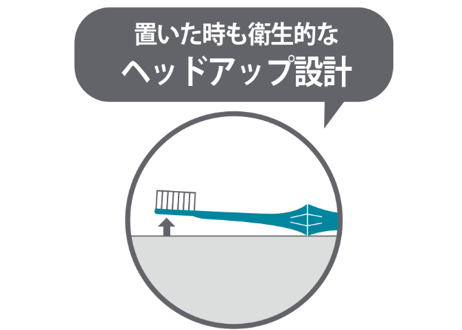 mon seule(モンスール)　歯周ポケットケア用歯ブラシ