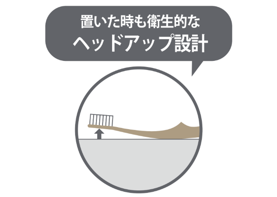 656fc9ccbb9777002d09f45a